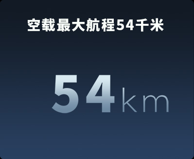 ������ʱ-�������ǲ�!